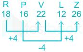 F1 Madhuri Engineering 18.11.2022 D28