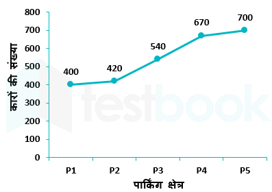 F1 Mamata Engineering 15.11.22 G2