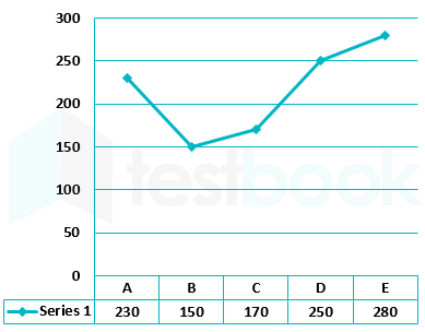 F1 Mamata SSC 22.11.22 G1