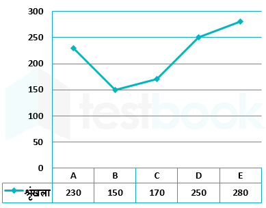 F1 Mamata SSC 22.11.22 G2