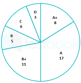 F1 Mamta SSC 25.11.22 G2