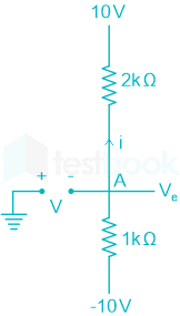 F1 Mrunal Engineering 12.11.2022 D24