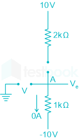 F1 Mrunal Engineering 12.11.2022 D25