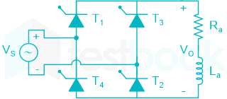 F1 Mrunal Engineering 12.11.2022 D5