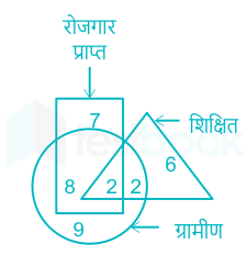 F1 Revannath Engineering 28.11.2022 D8