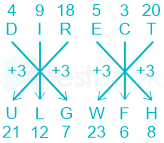 F2 Madhuri Engineering 04.11.2022 D1