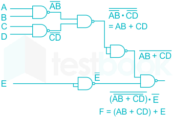 F2 Madhuri Engineering 09.11.2022 D1 V2