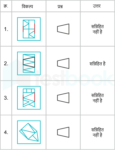 F2 Madhuri Engineering 10.11.2022 D22