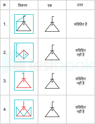 F2 Madhuri Engineering 10.11.2022 D24