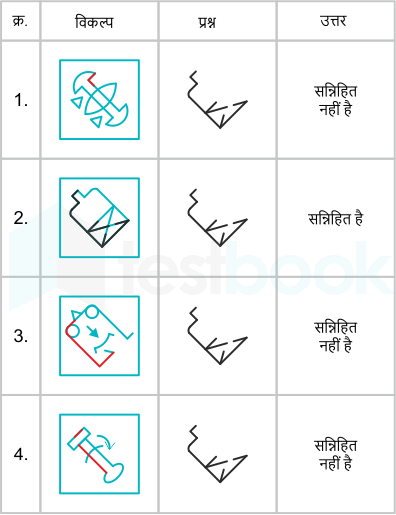 F2 Madhuri Engineering 10.11.2022 D33