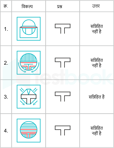 F2 Madhuri Engineering 10.11.2022 D37