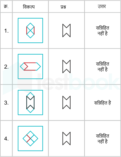 F2 Madhuri Engineering 10.11.2022 D39