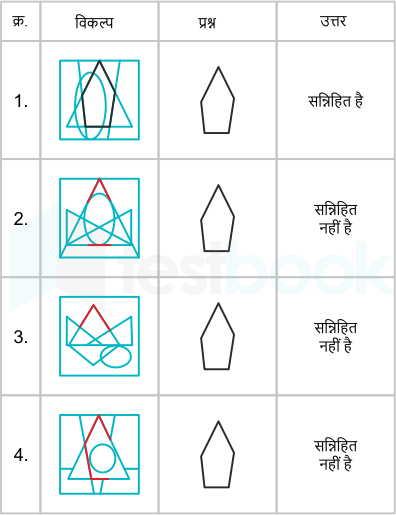 F2 Madhuri Engineering 10.11.2022 D41