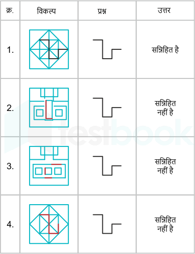 F2 Madhuri Engineering 10.11.2022 D43