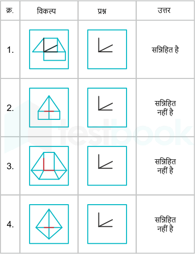 F2 Madhuri Engineering 10.11.2022 D51