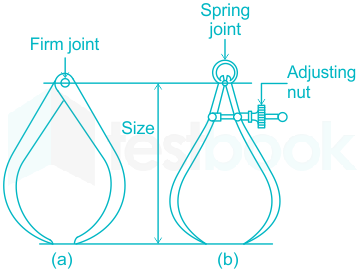 Improvement in design of Calipers for bamboo