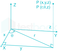 F2 Savita  Engineering 21-10-22 D11