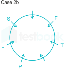 F2 Vinanti Defence 29.11.22 D62