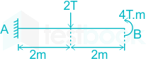 F2 Vinanti Teaching 08.11.22 D1