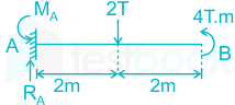 F2 Vinanti Teaching 08.11.22 D2