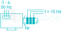 Induction Motor Slip MCQ [Free PDF] - Objective Question Answer