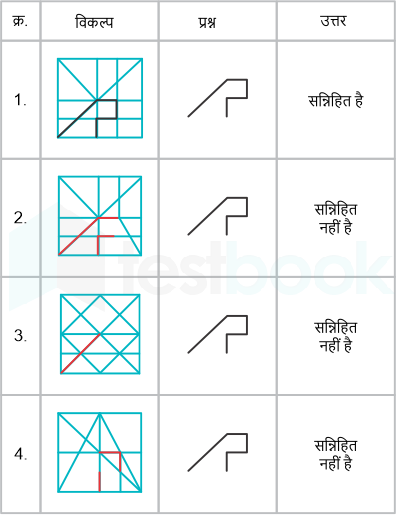 F3 Madhuri Engineering 28.10.2022 D25