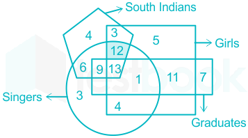 F3 Madhuri SSC 24.11.2022 D2 V2