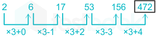 F3 Savita SSC 25-11-22 D9