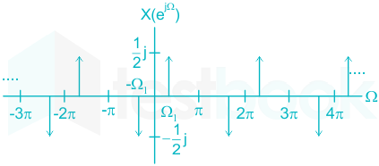 F4 Madhuri Engineering 10.11.2022 D1