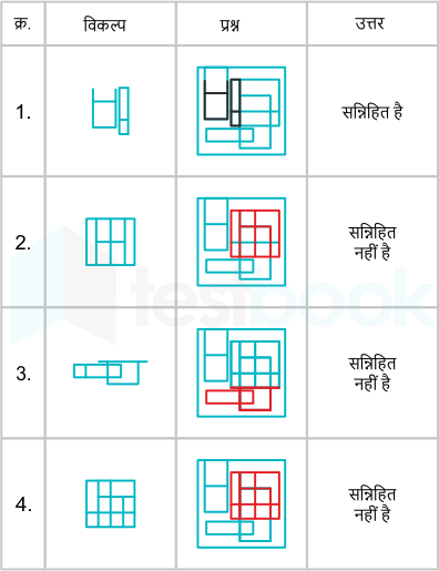 F5 Madhuri Engineering 09.11.2022 D16