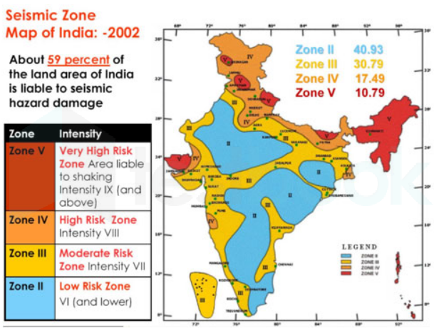 Seismic zone