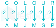 F1  Eng Madhuri 30-12-222 D34