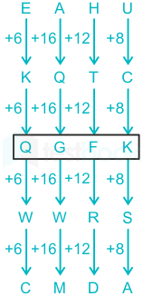 F1  Eng Madhuri 30-12-222 D41