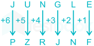 F1  Eng Madhuri 30-12-222 D72