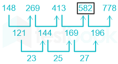 F1 Himanshu  SSC 18-12-22 D21