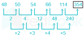 F1 Himanshu  SSC 8-11-22 D16