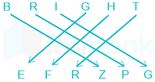 F1 Himanshu  SSC 8-11-22 D7