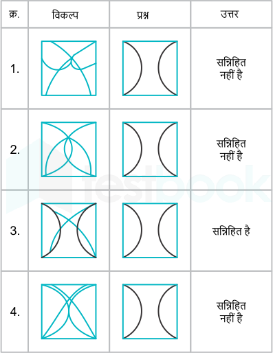 F1 Madhuri Defence 29.11.2022 D10