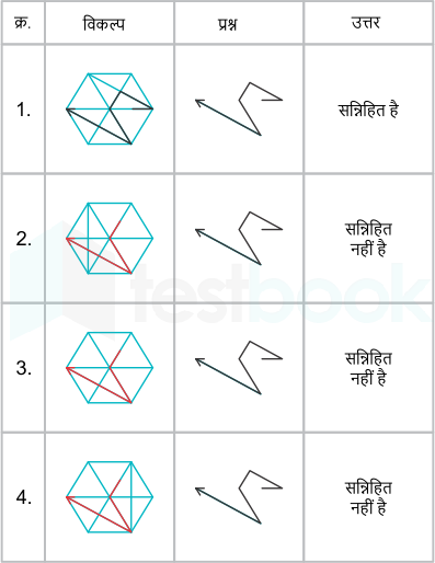 F1 Madhuri Defence 29.11.2022 D17