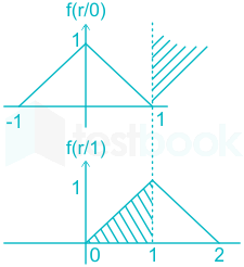 F1 Madhuri Engineering 02.12.2022 D4