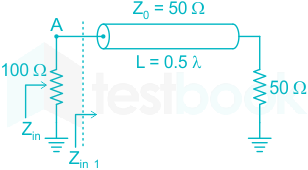 F1 Madhuri Engineering 02.12.2022 D59