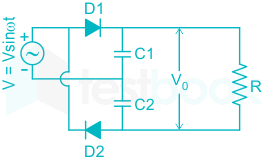 F1 Madhuri Engineering 02.12.2022 D60