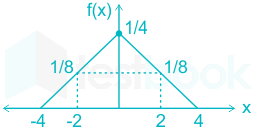 F1 Madhuri Engineering 02.12.2022 D81