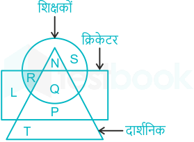 F1 Madhuri Teaching 06.12.2022 D109