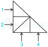 F1 Madhuri Teaching 06.12.2022 D88