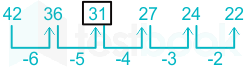 F1 Savita Defence 26-12-22 D47