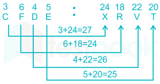 F1 Savita Defence 7-12-22 D2