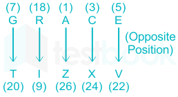 F1 Savita State G 16-12-22 D23