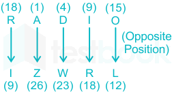 F1 Savita State G 16-12-22 D24