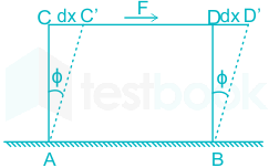 F1 Vilas Engineering  28.12.2022 D12